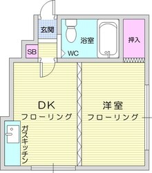 城南コーポラスの物件間取画像